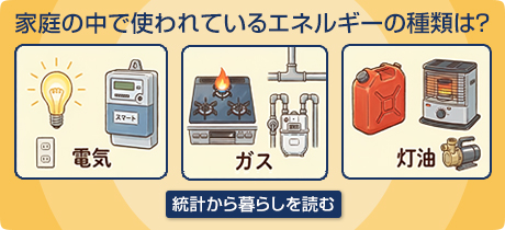 [統計から暮らしを読む 011]家庭の中で使われているエネルギーの種類は？