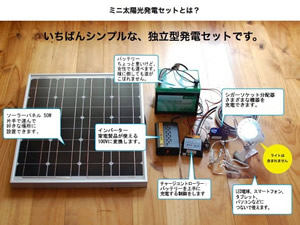 ミニ太陽光発電システム（ソーラーパネル50W・バッテリー20Wh/5Hr・チャージコントローラー・インバーター300W・シガーソケット分配器・接続ケーブル一式）