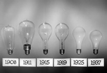 約1世紀にわたり保たれてきた一般的な電球の形状（画像：GEライティング）