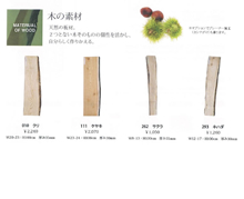 『森のめぐみのおとりよせ』のカタログで紹介している国産木材製品の一例[3]